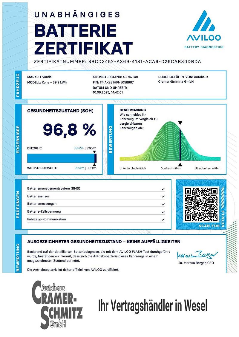 Hyundai KONA EV Select 11kW 3-phasiger Lader