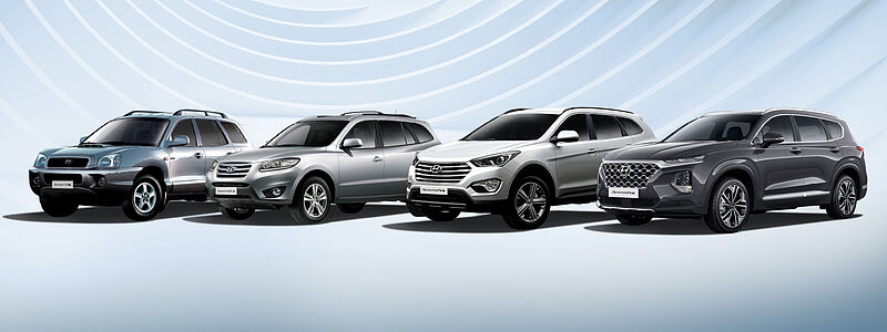 20 Jahre Hyundai Santa Fe: Evolution einer Ikone